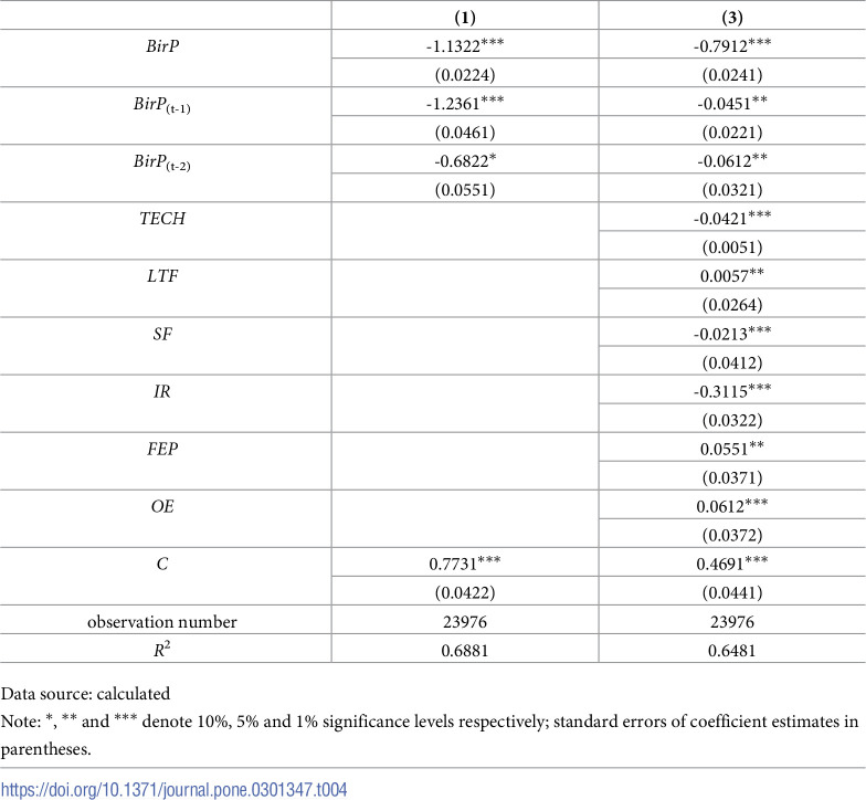 Figure 26