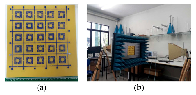 Figure 32
