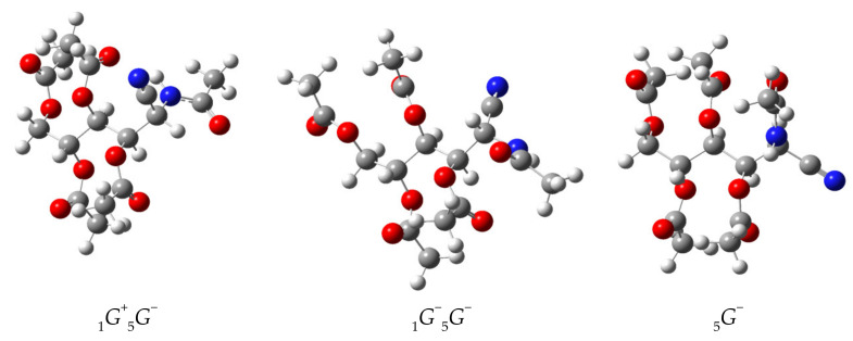 Figure 13