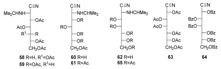 Figure 18