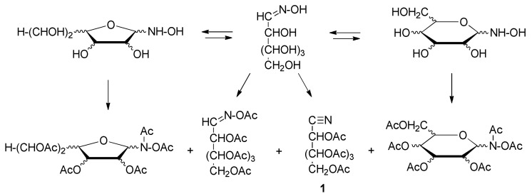 Figure 20