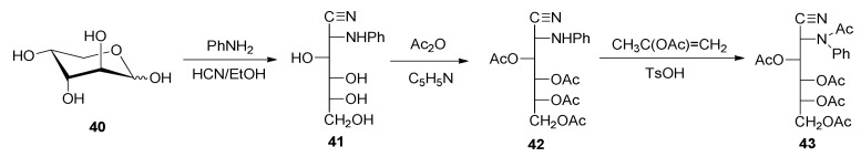 Figure 22