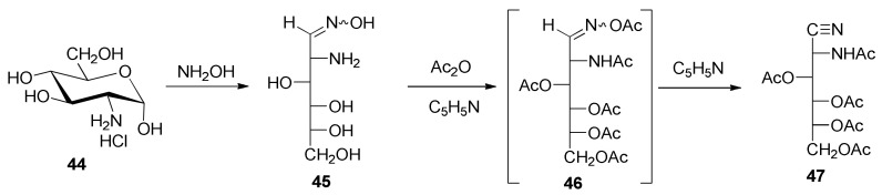 Figure 23