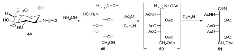 Figure 24