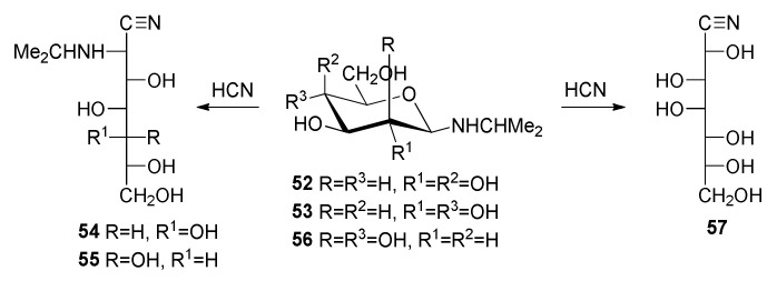 Figure 25