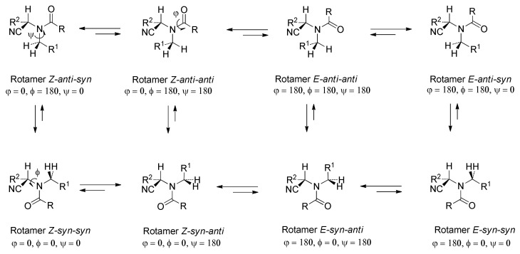 Figure 26