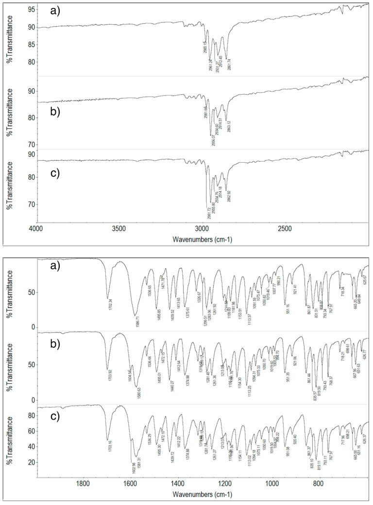 Figure 18