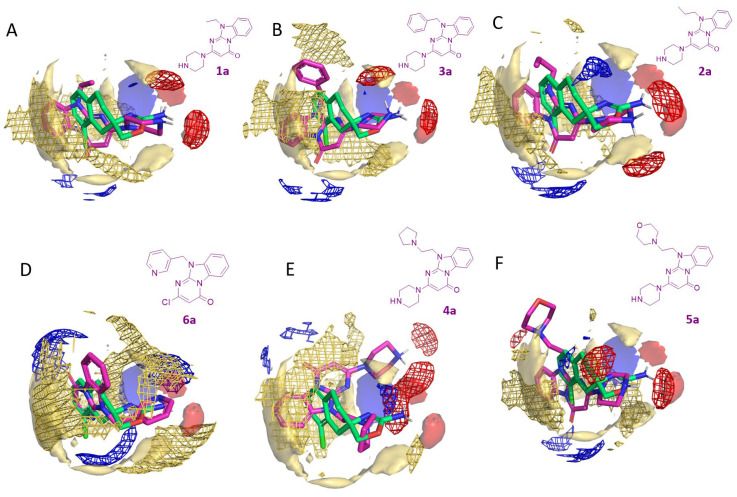 Figure 6