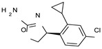 Figure 43