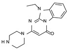 Figure 46