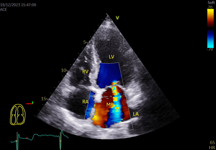 Figure 7