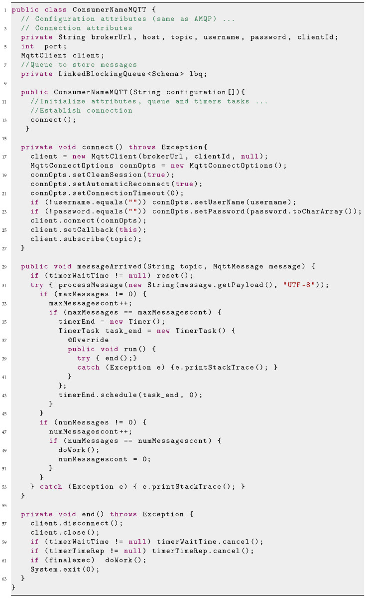 Figure 18