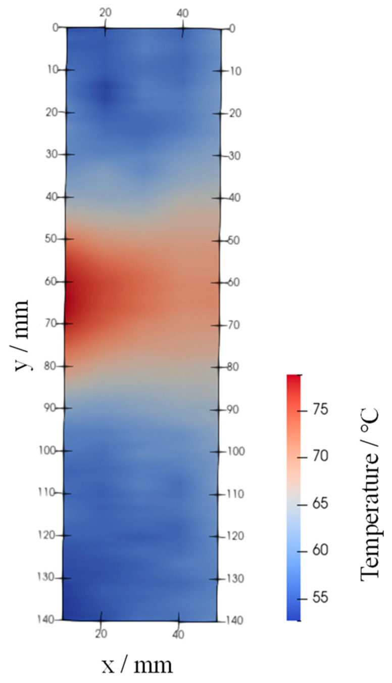 Figure 13