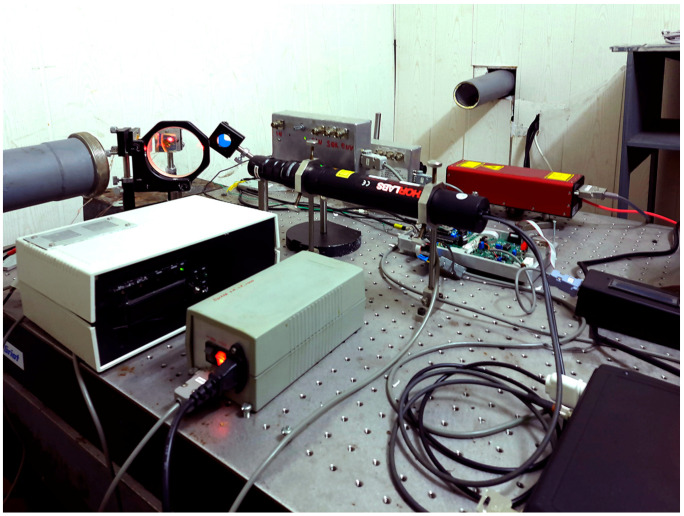 Figure 4