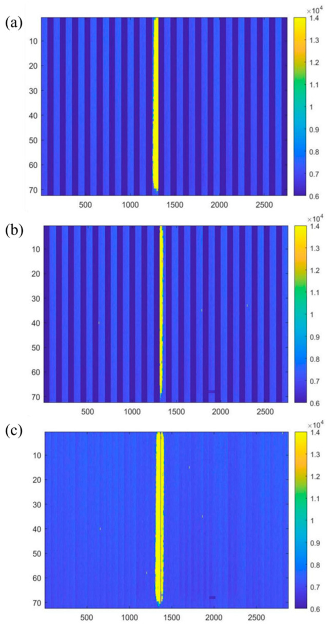 Figure 14
