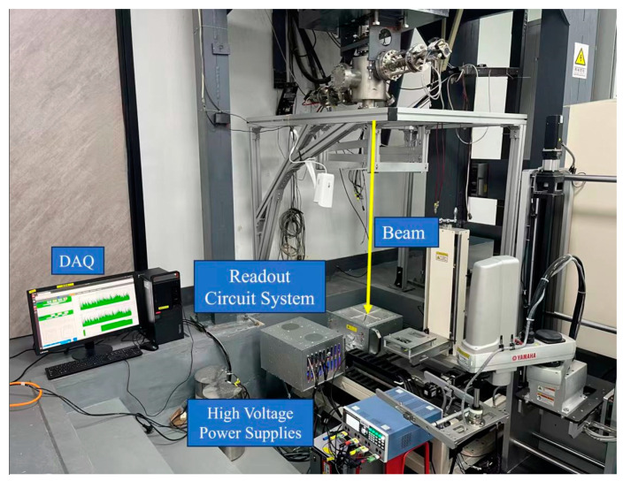 Figure 15