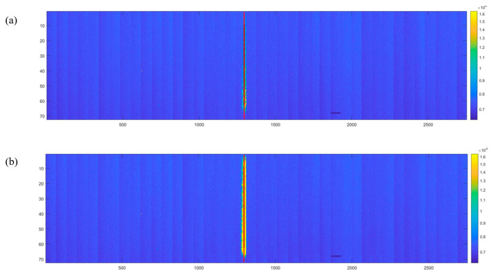 Figure 16