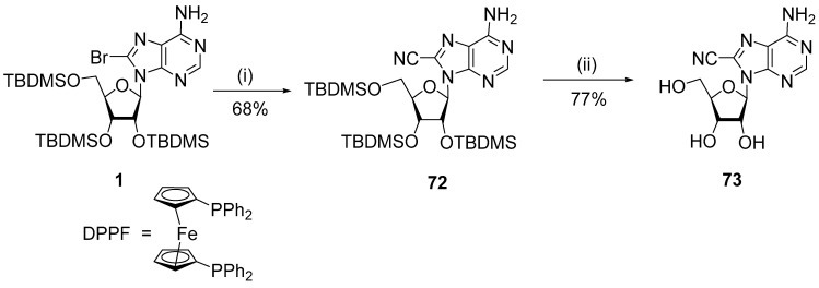 Figure 21