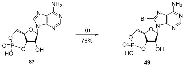 Figure 25