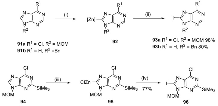 Figure 27