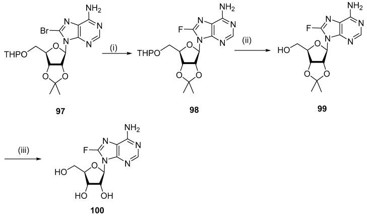 Figure 28