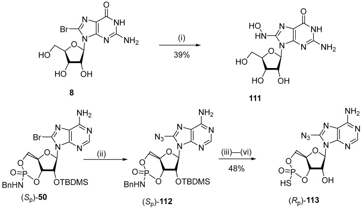 Figure 32