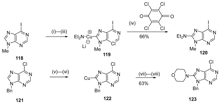 Figure 34