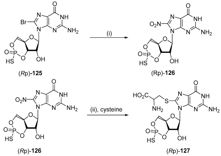 Figure 36
