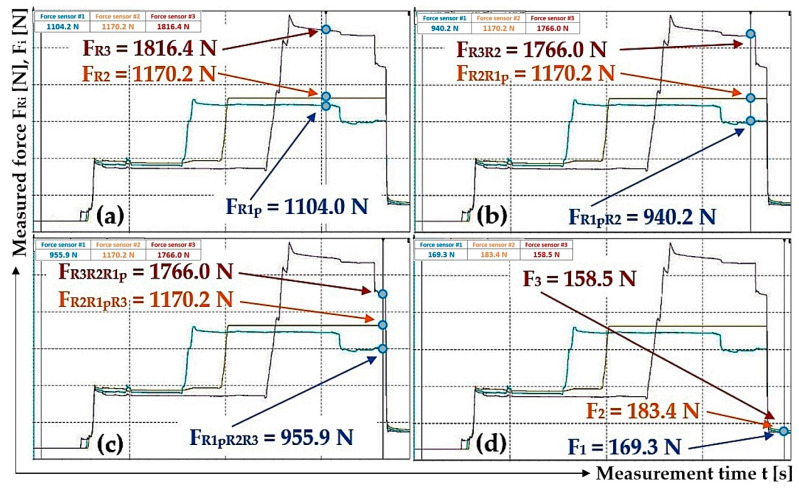 Figure 16