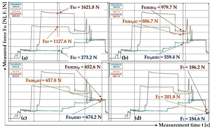 Figure 17
