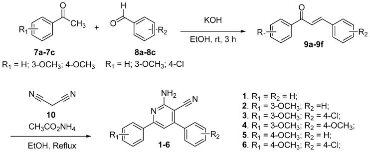 Figure 12