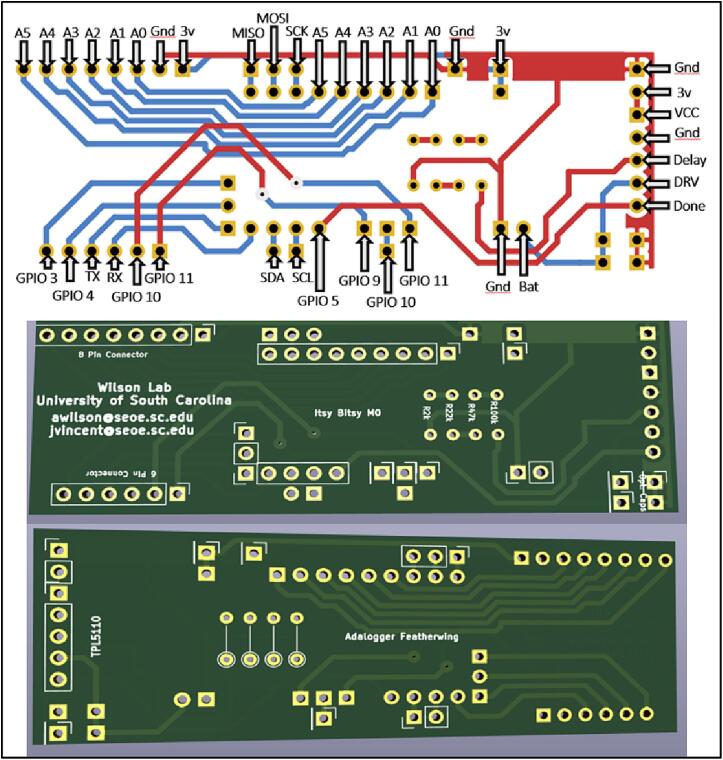 Figure 13