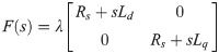 Figure 24