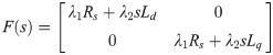 Figure 26