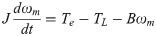 Figure 27