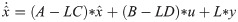 Figure 35