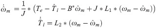 Figure 37