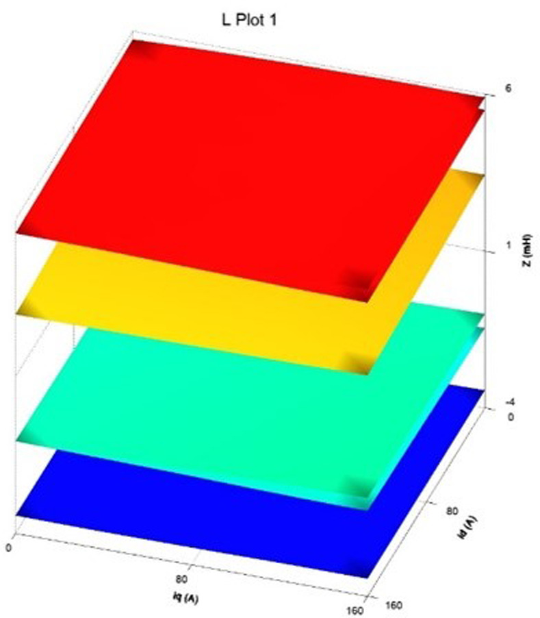Figure 45