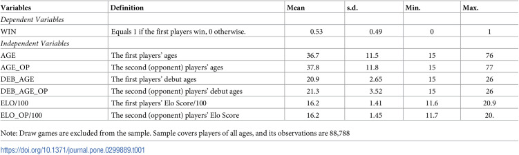 Figure 18