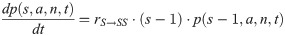 Figure 8