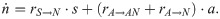 Figure 18