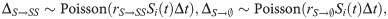 Figure 19
