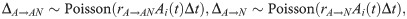 Figure 21