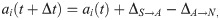 Figure 23