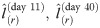 Figure 27