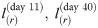 Figure 30