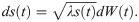 Figure 31