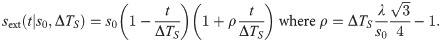 Figure 32