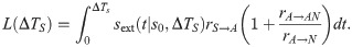 Figure 33