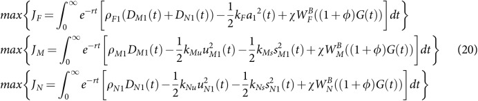 Figure 20